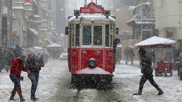 İstanbul Hava durumu